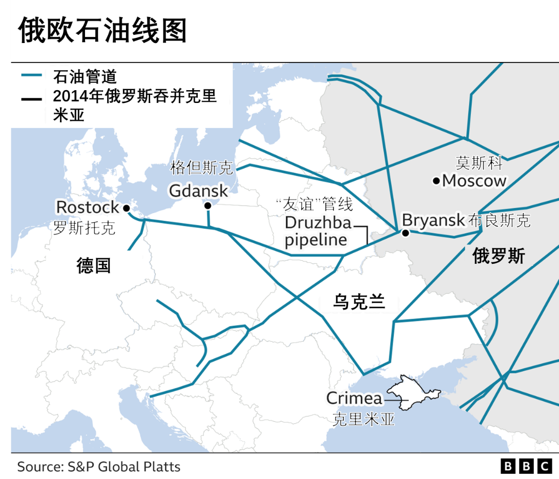 欧洲油田分布图图片