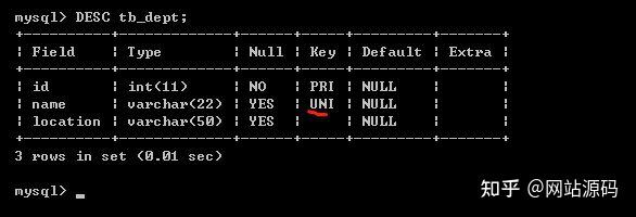Mysql怎么删除unique key（唯一约束） - 知乎