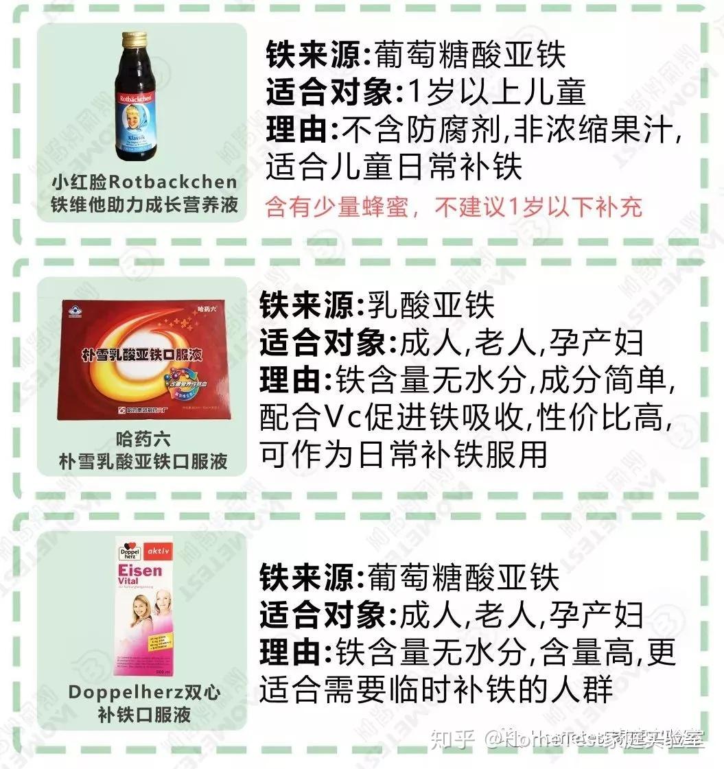 大多数儿童补铁产品都含有并不适合婴幼儿的成分,相反成人补铁产品