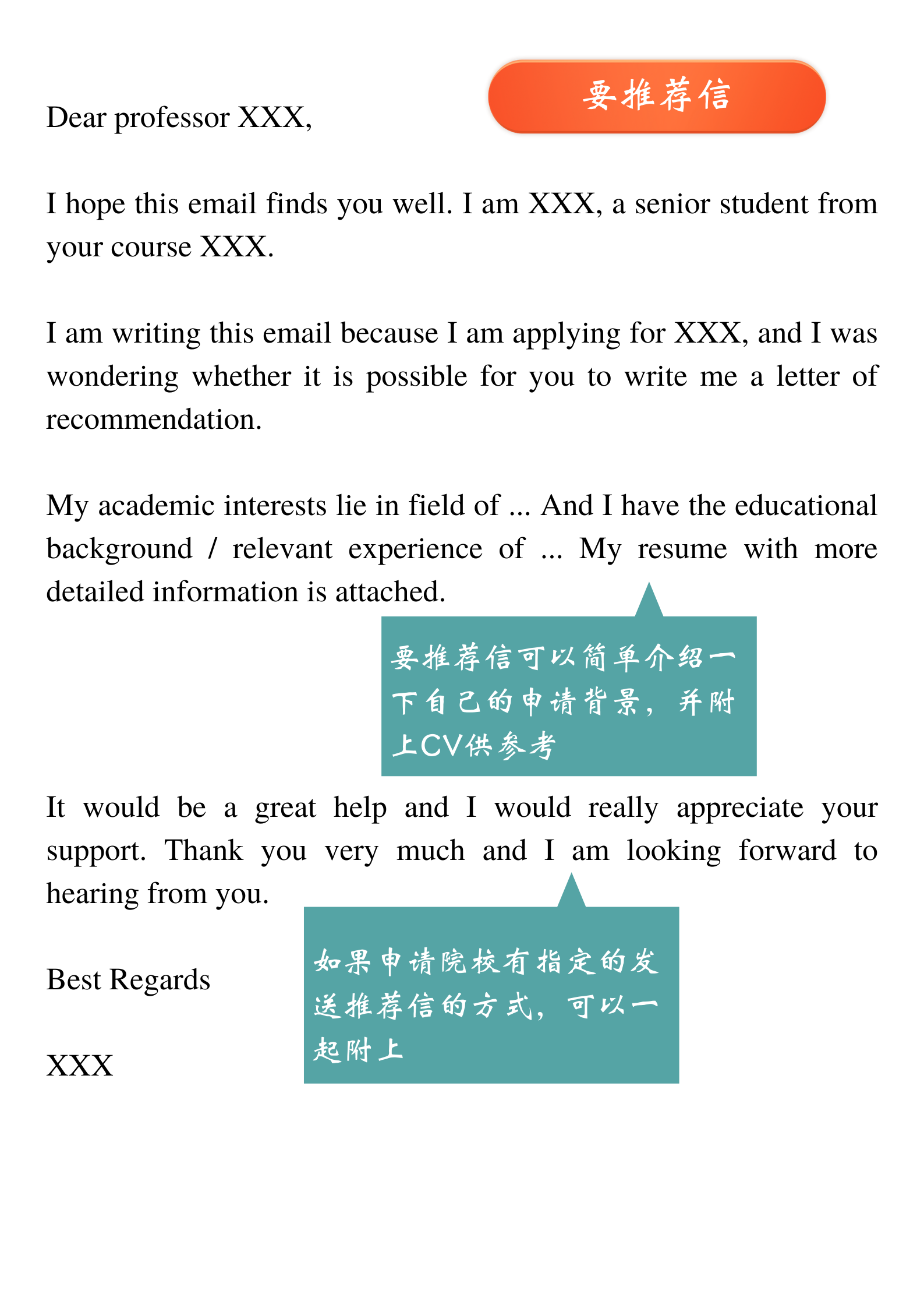 留学生该怎么和教授发英文邮件附常用句式