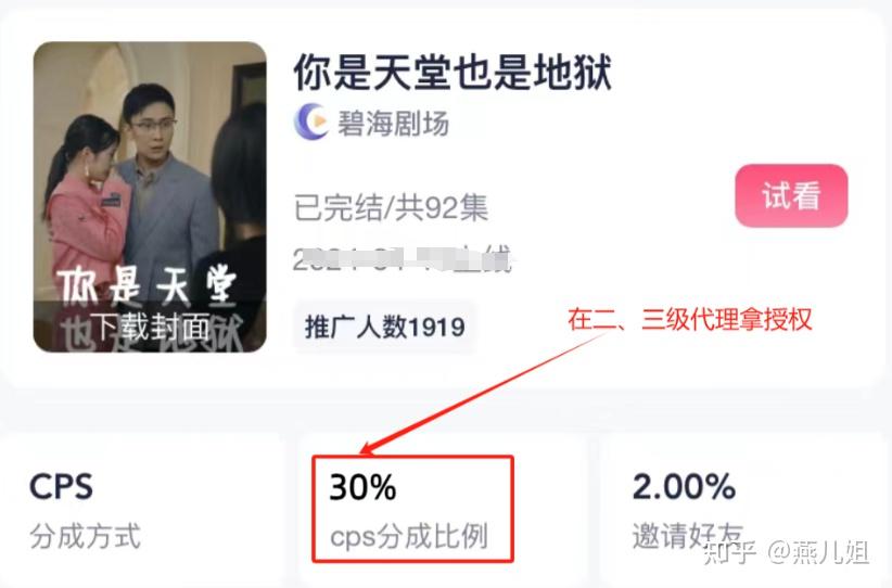 短剧推广变现完整操作流程（含授权渠道+选剧方法+素材剪辑）