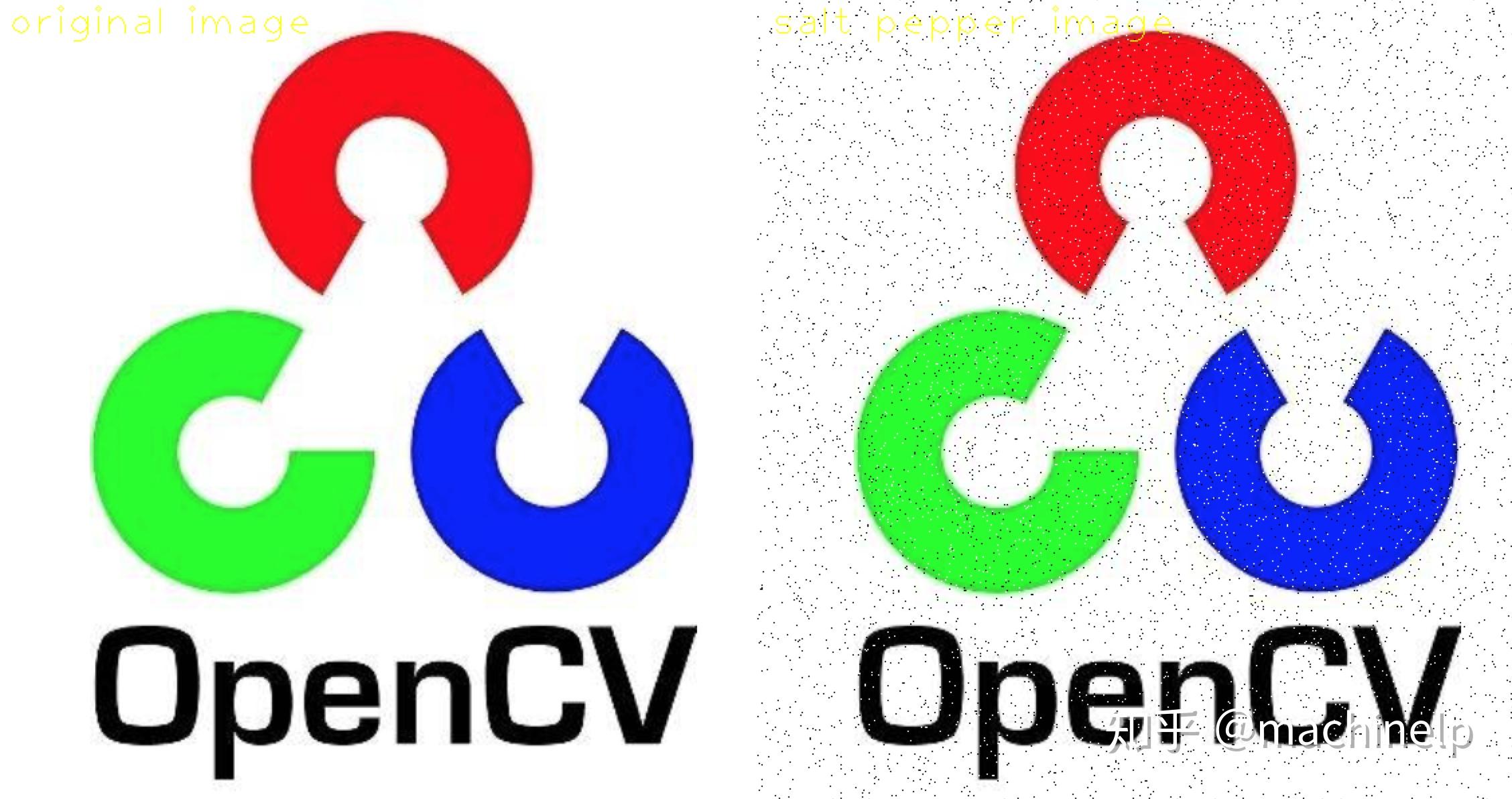 random.randint(0,h,nums,dtype=np.int)cols=np.random.