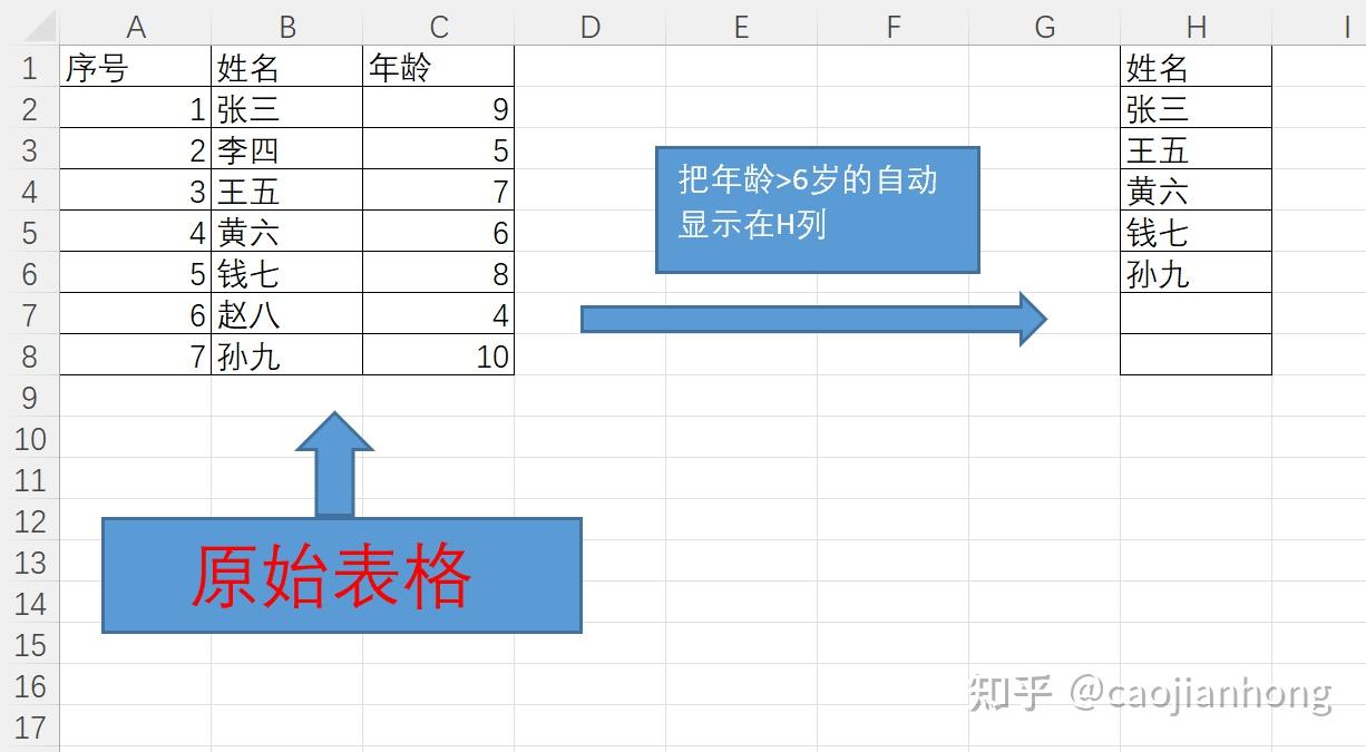 在excel表格中如何运用公式计算百度经验