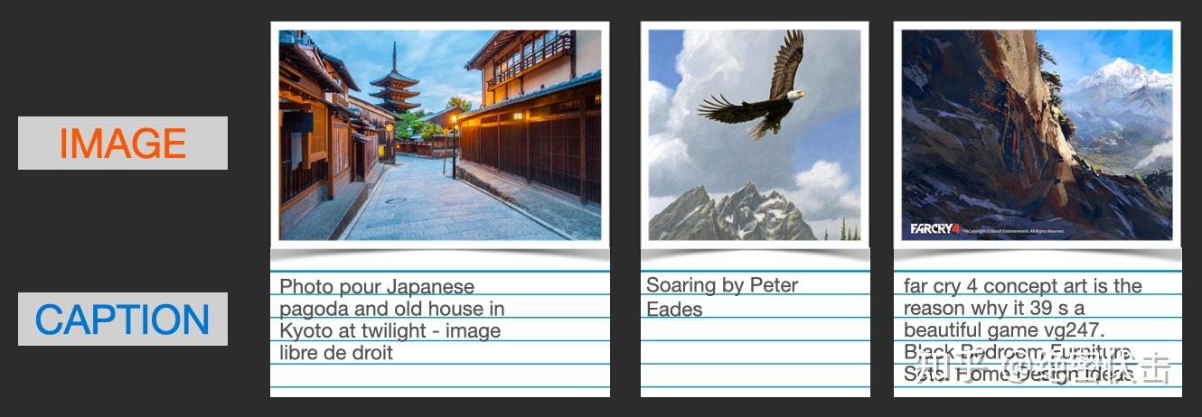 十分钟读懂Diffusion：图解Diffusion扩散模型 - 知乎