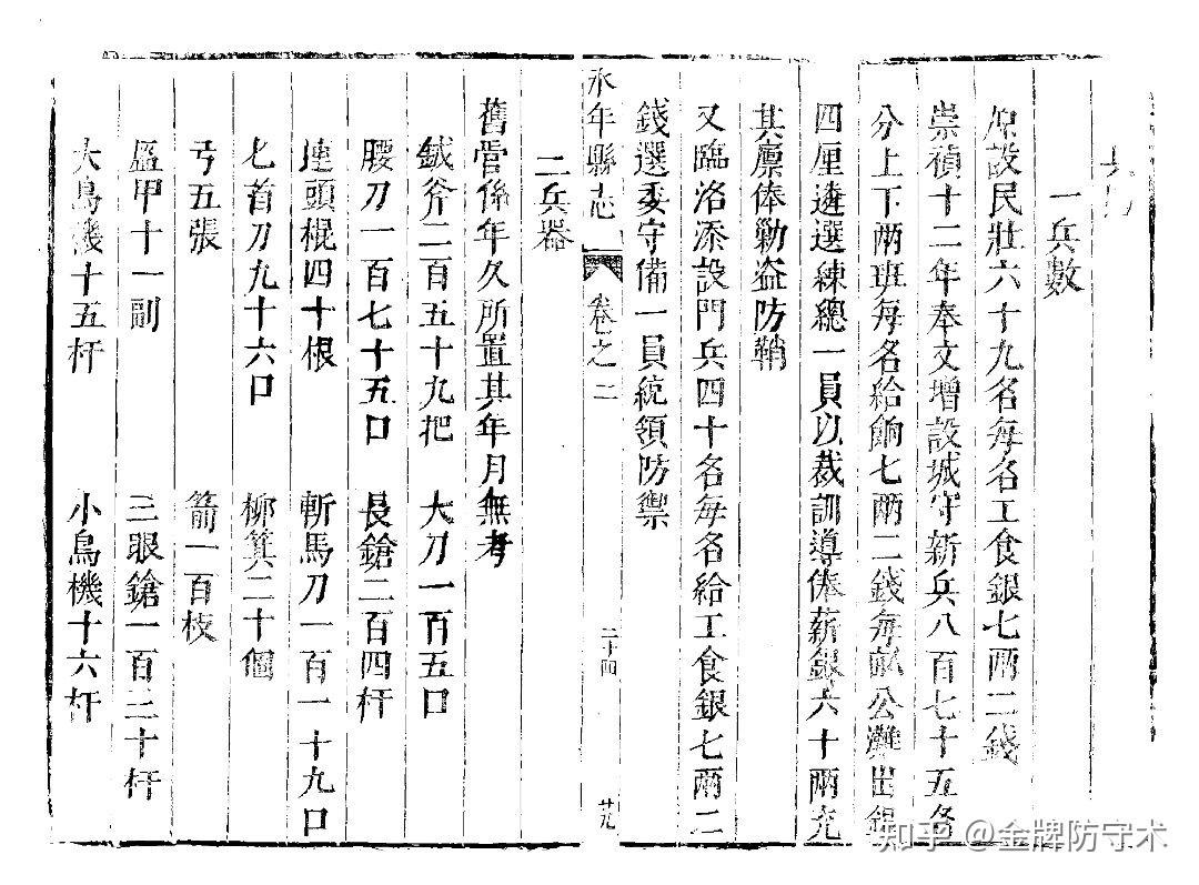 新鲜出炉(鸟铳的结构图)日本鸟铳与明朝鸟铳,(图377) 新鲜出炉(鸟铳的结构图)日本鸟铳与明朝鸟铳,(图377)