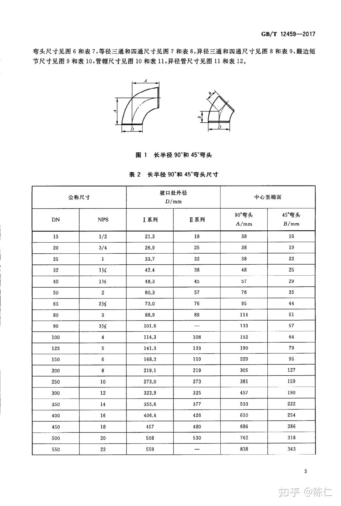 dn50彎頭的高度是多少