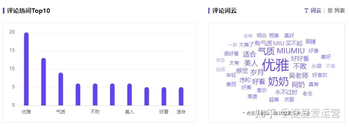 顶流「秀才」翻车，「中老年收割机」易主？丨小红书银发博主分析