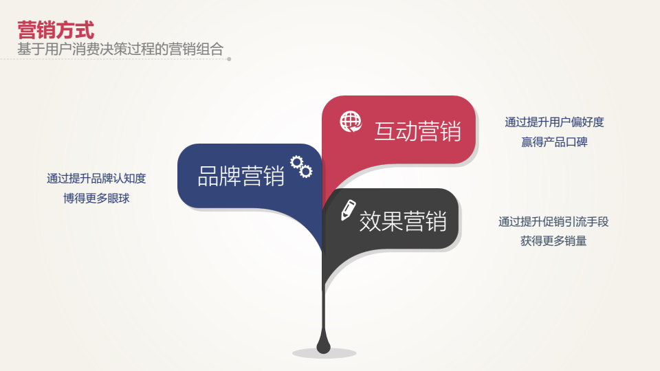 导购网站「什么值得买」的内容是如何运营的?