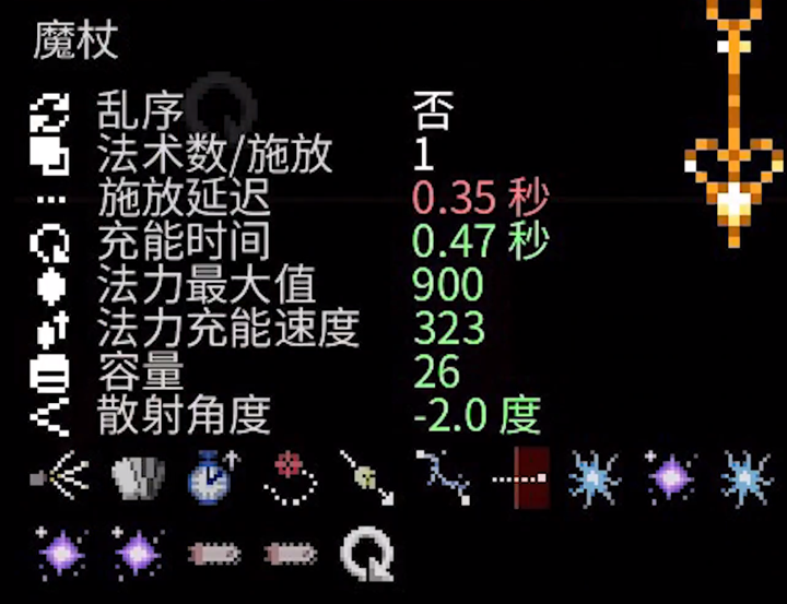 Noita 知乎 Noita 知乎