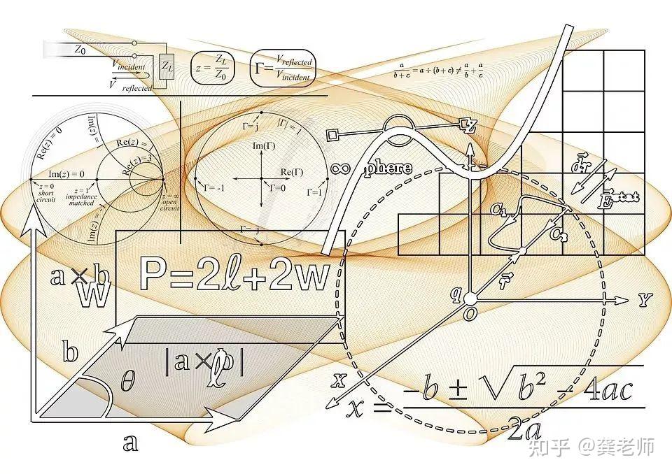 什么是数学建模图片