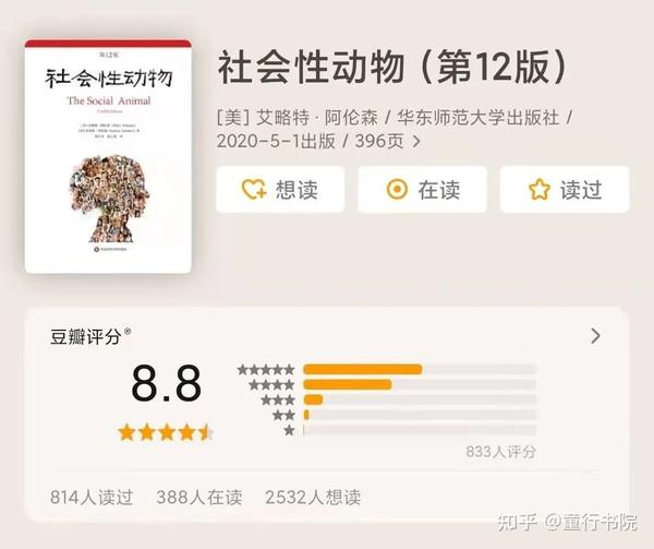 孩子油盐不进,奖励和惩罚都没用怎么办? - 知乎