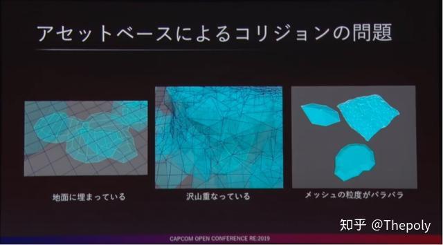 技术分享 | Capcom自研RE Engine引擎 - 知乎