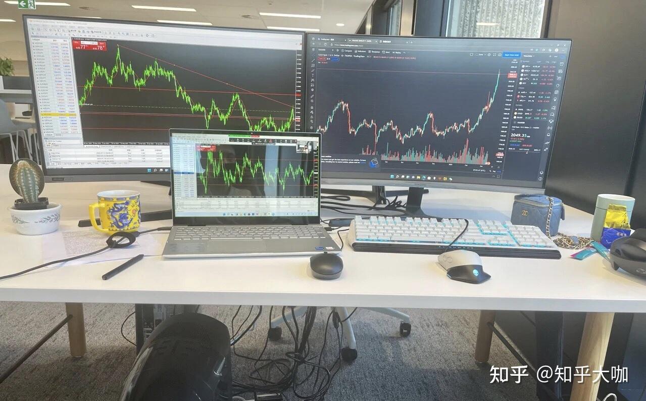 炒币操作(炒币操作技巧教学)