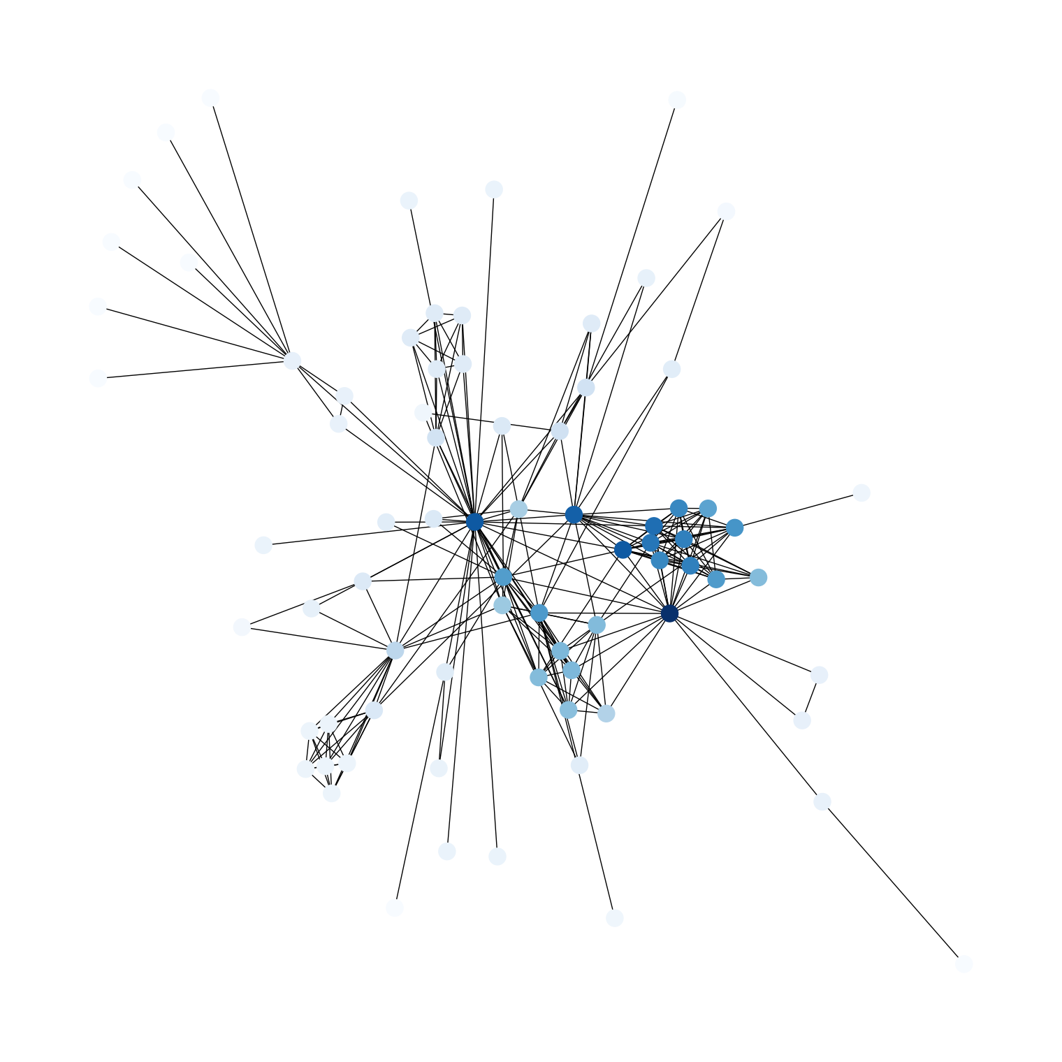 This Simple Kp Centrality Hack Changed Everything - qonw0m4