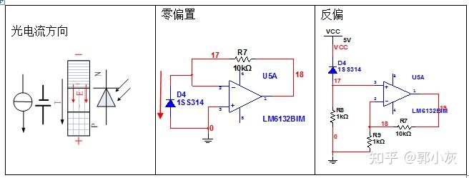 PIN光电二极管的监测电路 - 知乎