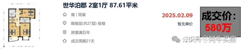 北京楼市:北五环房价降幅超 30%,具体数据曝光! - 知乎