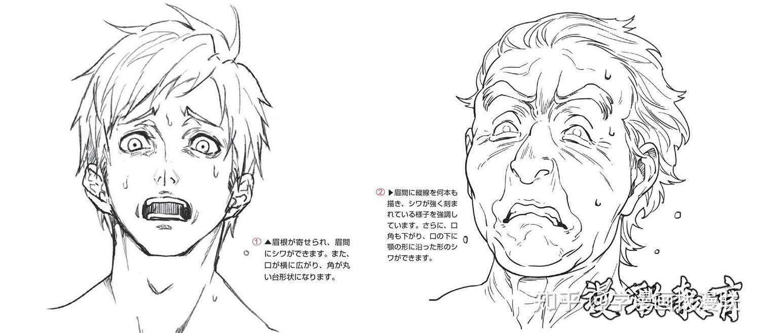 漫画人物6种基本表情的画法 part 05 "恐惧"的表情画法