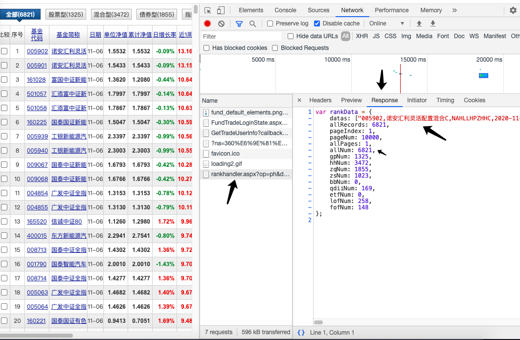 [python] 爬了近7000只基金，只为学习夏普比率和协方差矩阵 - 知乎