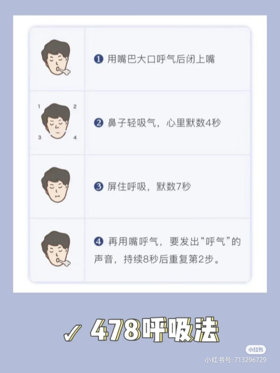 失眠党必看‖如何做到一分钟快速入睡 - 知乎