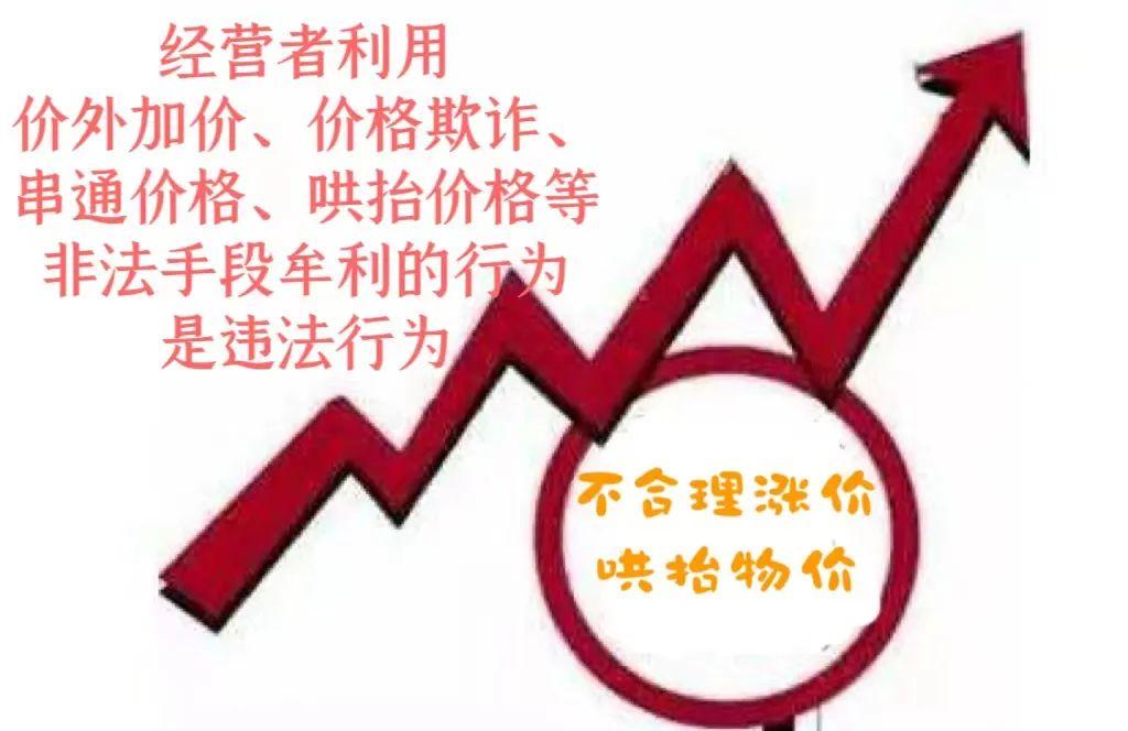 今日释法:“不合理涨价”行为的法律诠释 - 知乎
