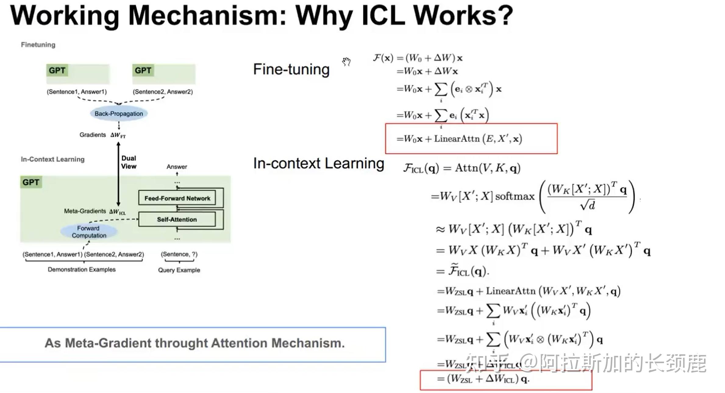 A Survey on In-context Learning - 知乎