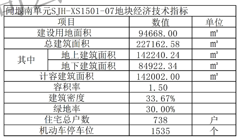 滨江/金帝萧山闻堰商业综合体方案公示 - 知乎