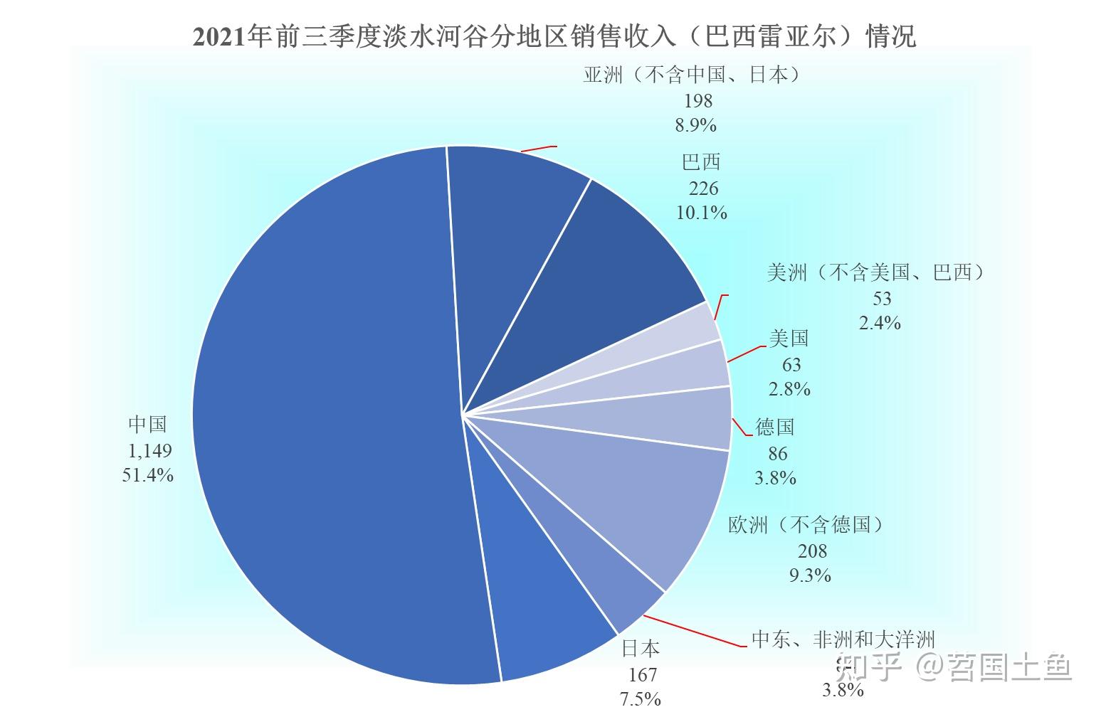 淡水河谷和必和必拓图片