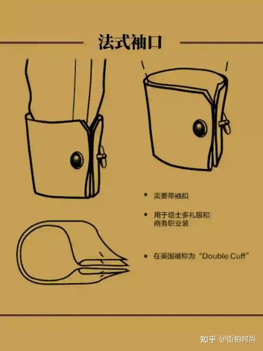袖口还分这么多讲究,亏我才知道👀 - 知乎