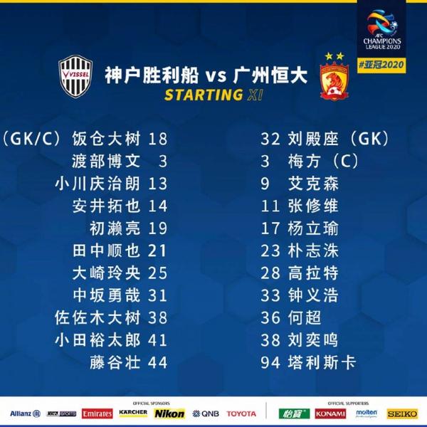 恒大vs神户 塔利斯卡先发 刘奕鸣赛季首秀 蒋光太韦世豪替补 知乎