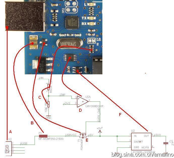 认识Arduino UNO - 知乎