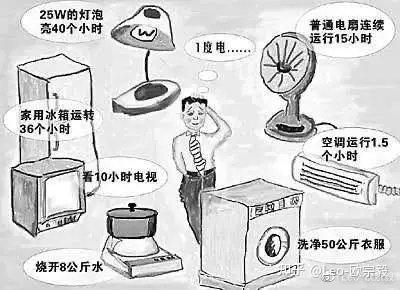 值得一看的电影推荐词