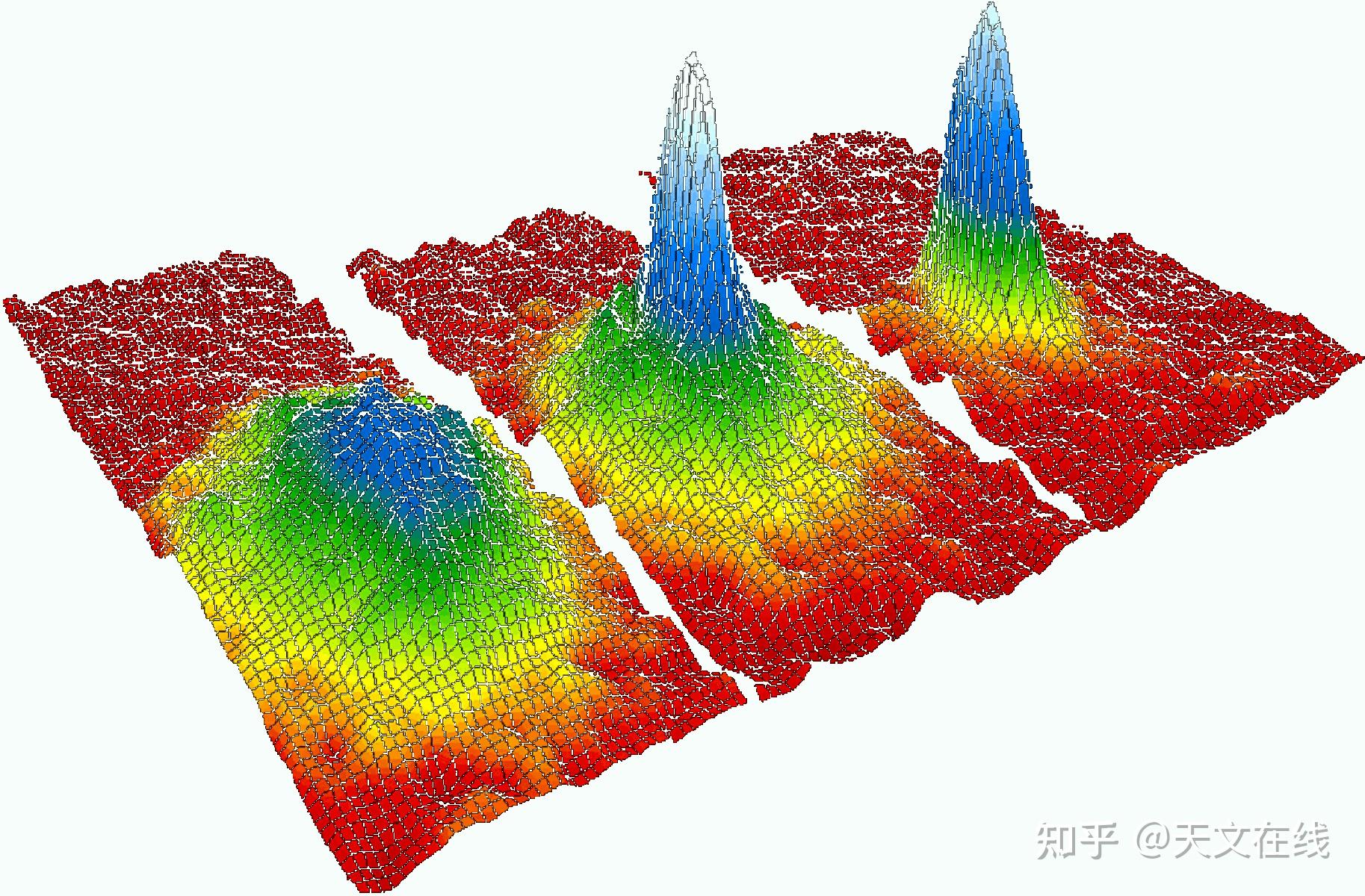 超固体,物质的奇异阶段,具有怎样神秘的性质? 知乎