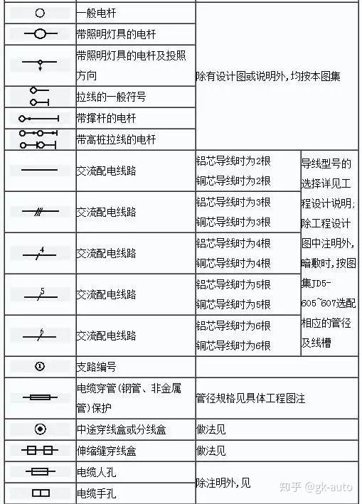 2023全国特种作业操作证高压电工精选题汇总