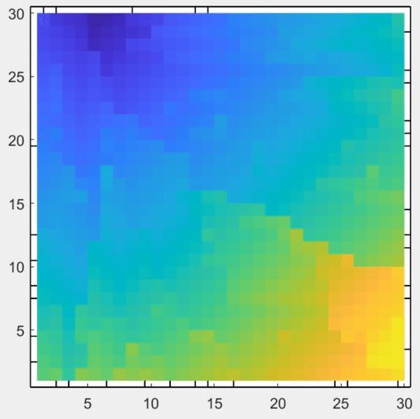 MATLAB prim算法迷宫生成及其艺术渲染 知乎
