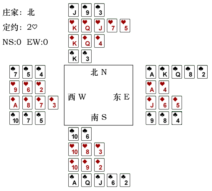 b11桥牌的打牌规则
