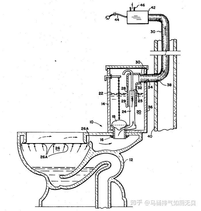 一,管道外排式除臭