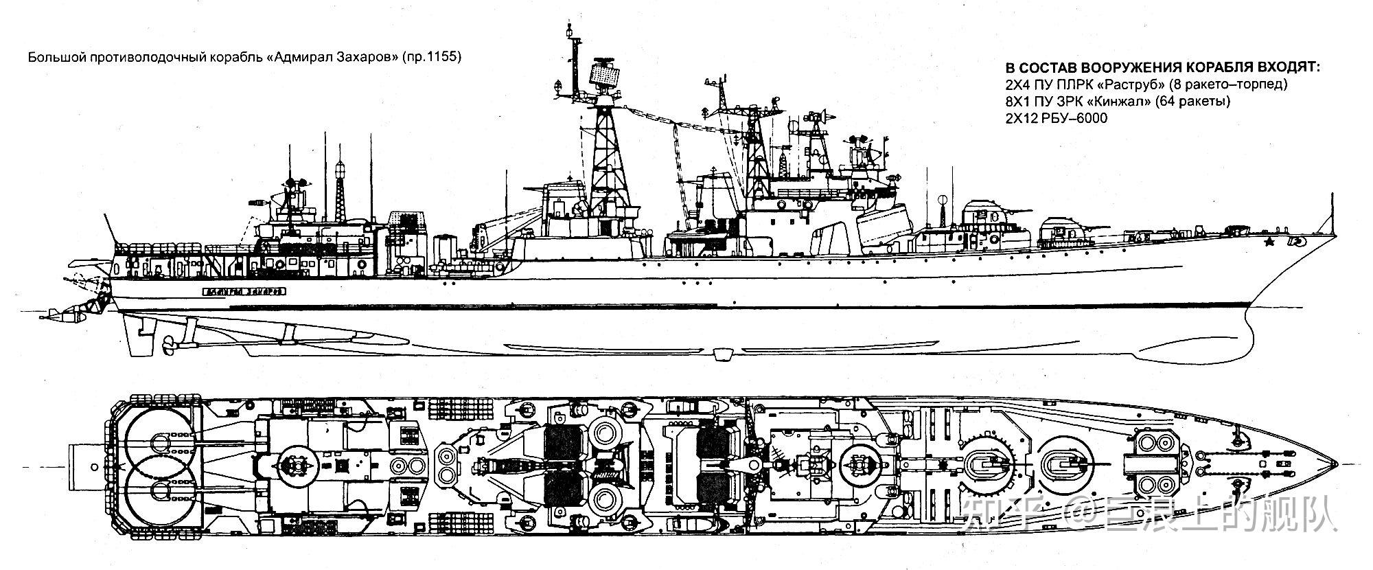 驱逐舰内部构造设计图图片