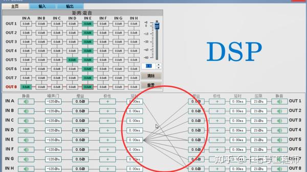 音频DSP软件是如何调节DSP处理器的 - 知乎