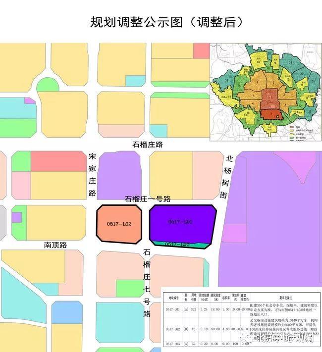 这个地块是丰台区南苑石榴庄0517