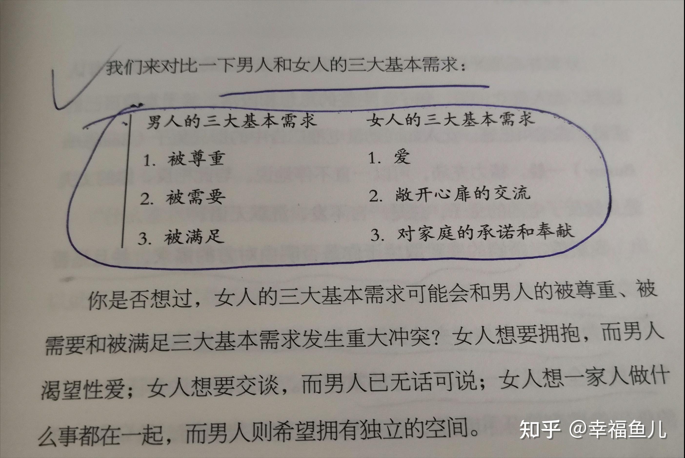 女人的三大需求图片