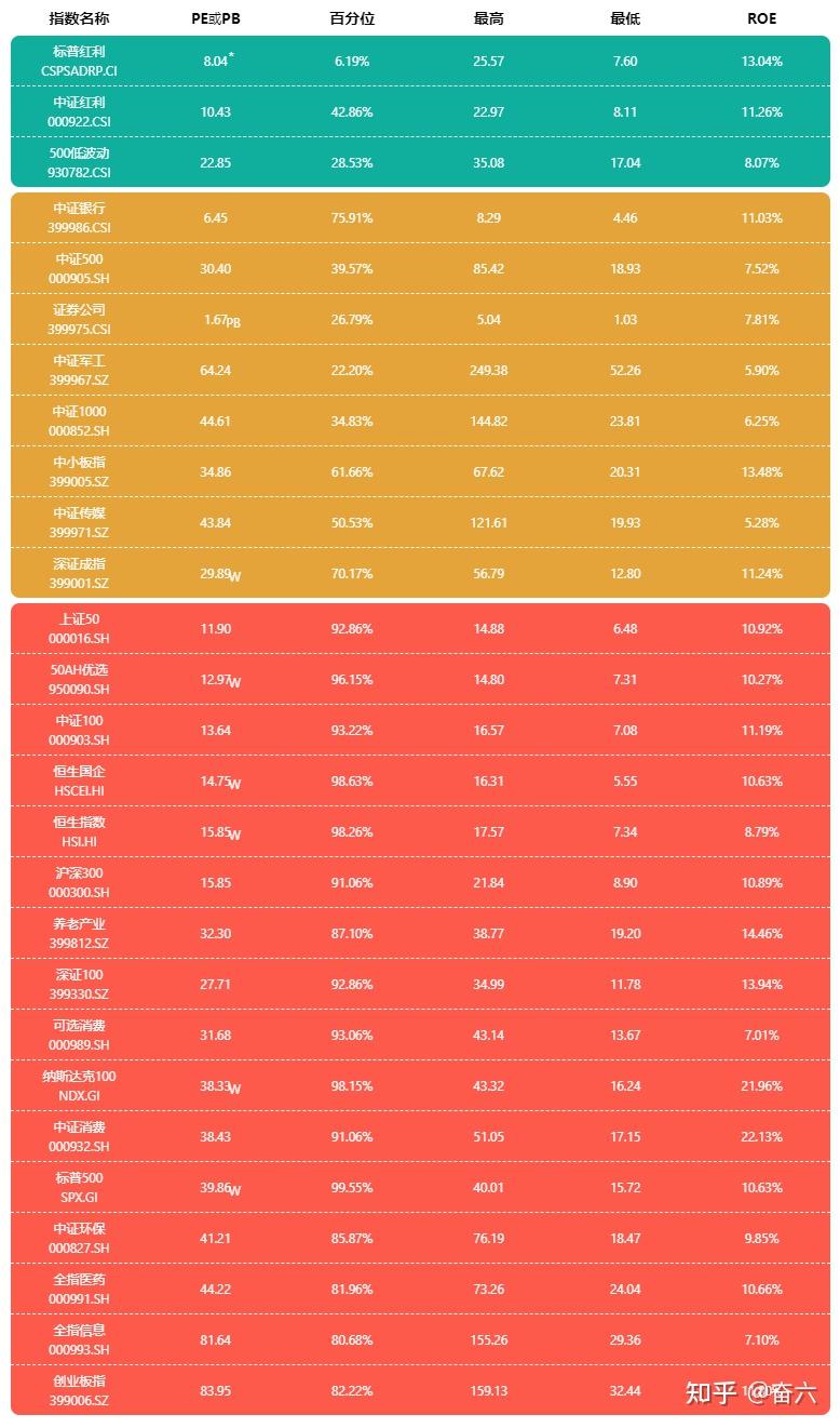 开发的小程序是无形资产吗_无形资产开发阶段计入什么科目_无形资产开发账务处理