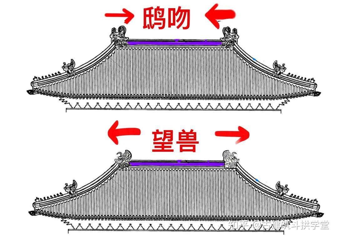 螭吻和螭龙的区别图片