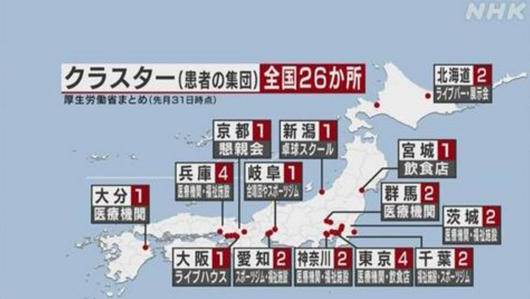 日本厚生劳动省当天表示,东京都,兵库县和爱知县等14个地区共发生26起