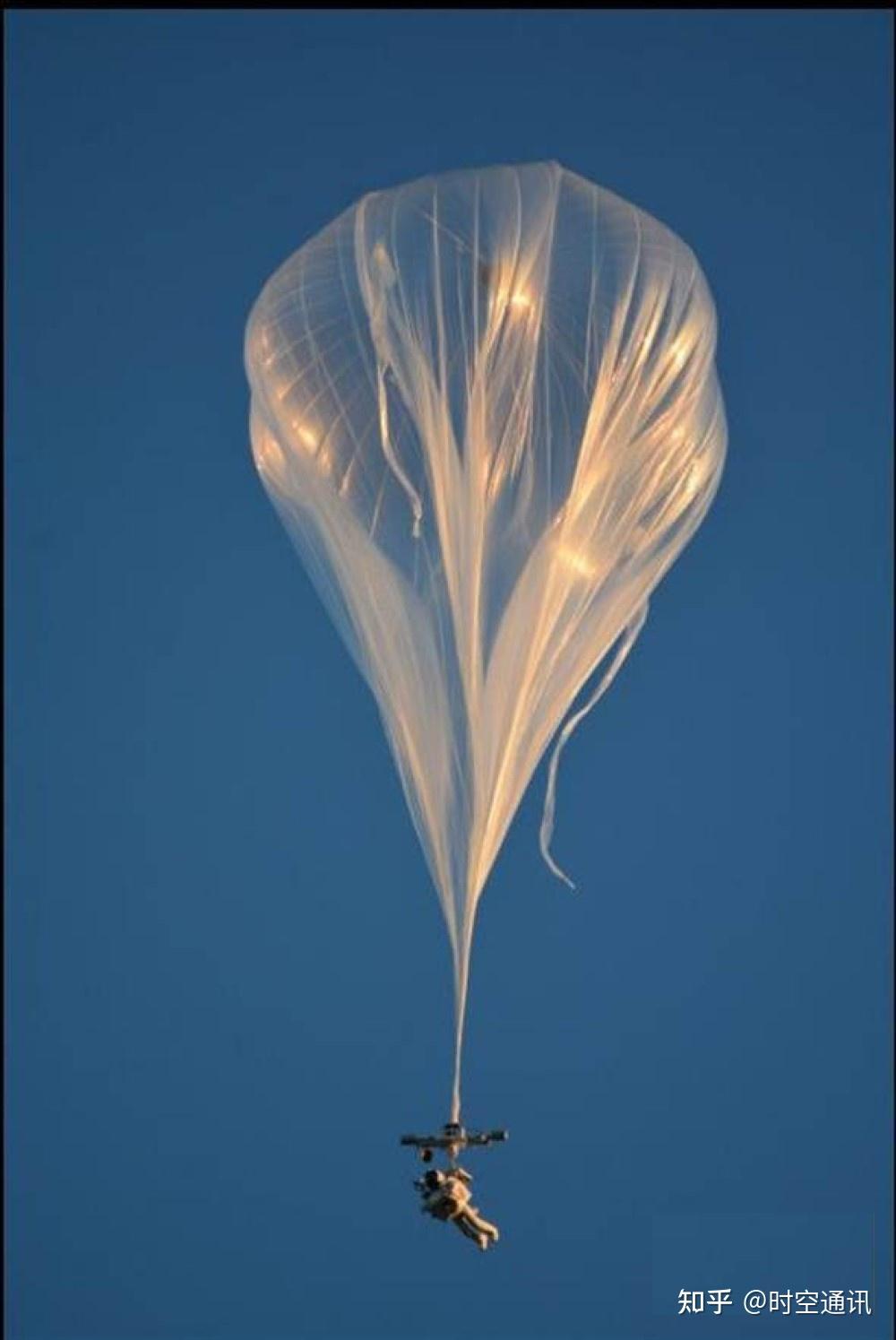 如果带着降落伞从太空跳下,会出现什么状况,能安全落地吗? - 知乎