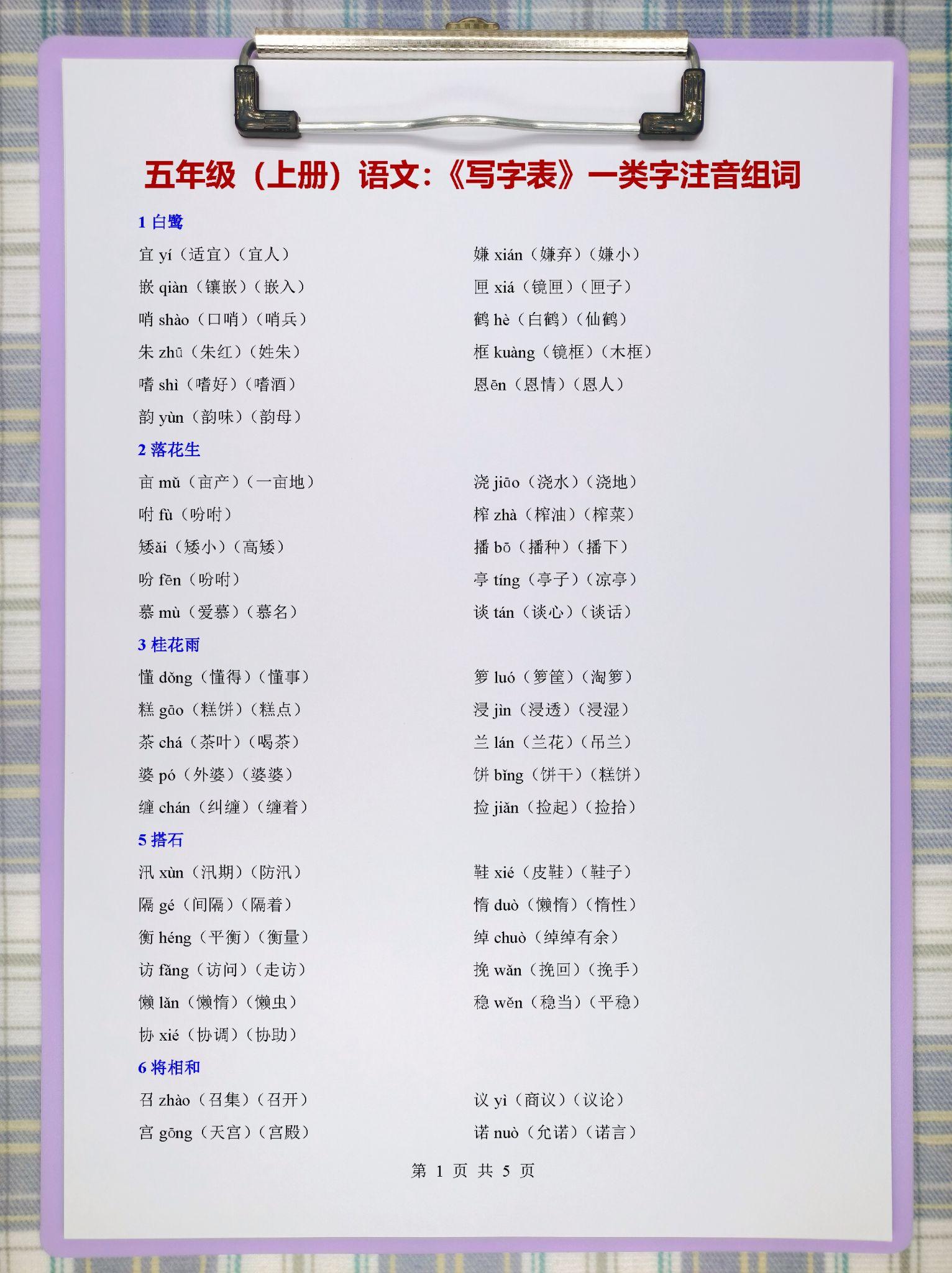 语文:《写字表》一类字注音组词