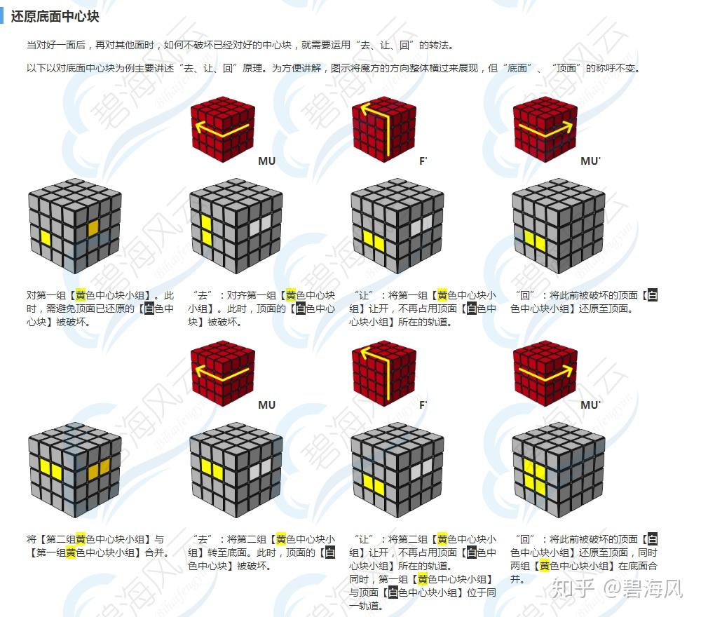 金字搭魔方怎么复原_三角魔方怎么复原(2)