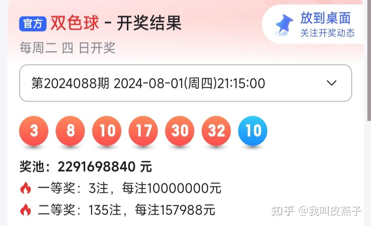 双色球24092期预测分析(最终篇)龙头0110,凤尾3032,独蓝13,精选6 1