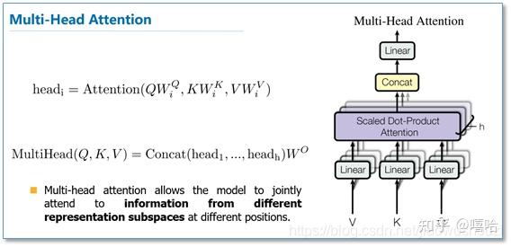 attention vs self-attention vs multihead-attention - 知乎