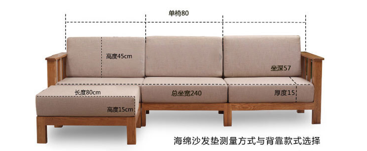 一:是关于沙发坐垫的测量:抽掉原有的坐垫,沿着沙发的内径,测量沙发的