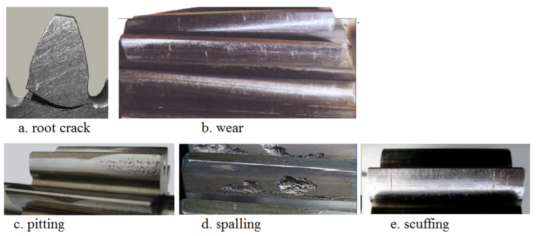 润滑相关故障——包括磨损,表面疲劳(点蚀)和粘着磨损(擦伤).